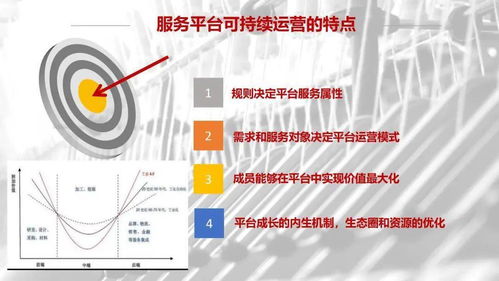 科创中国 高技术纺织纤维科技服务团优秀案例展示